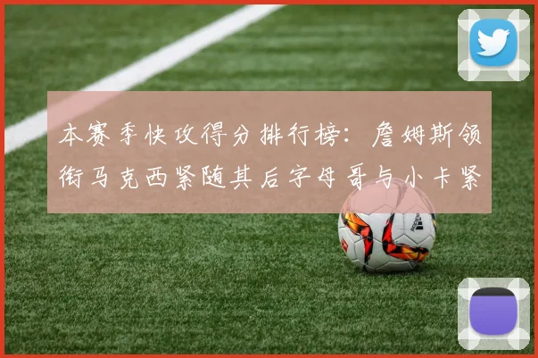 本赛季快攻得分排行榜：詹姆斯领衔马克西紧随其后字母哥与小卡紧追不舍