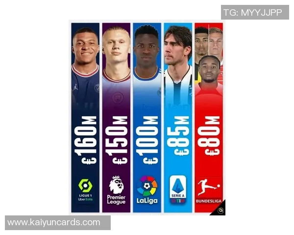 维尼修斯若离开皇马英超球队将积极关注其动向 维尼修斯若离开皇马英超球队将积极关注其动向