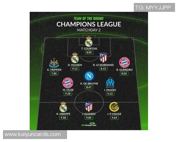 欧冠最佳阵容揭晓马杜埃凯格林伍德等球星闪耀本轮比赛