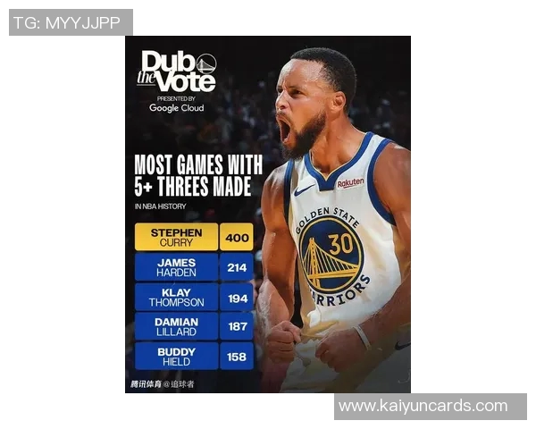 库里谈腿部恢复情况疼痛和耐受力仍需克服